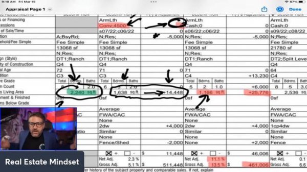 Mortgage Rates EXPLODE | Housing Market Update