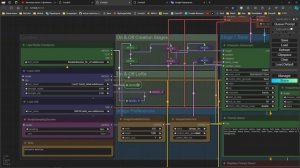 ПОЛНОЕ руководство по ComfyUI | Все что нужно знать | Часть 1