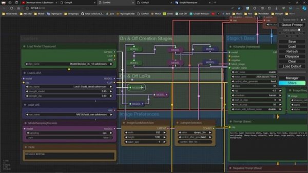 ПОЛНОЕ руководство по ComfyUI | Все что нужно знать | Часть 1