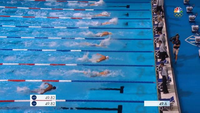 Olympic Swimming Trials  Michael Phelps Wins 100m Butterfly Final