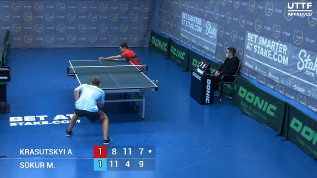 24 сентября 2021. Синий зал - Вечерний турнир.Финалы.TT Cup смотреть онлайн