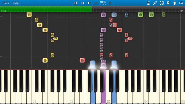 Bills Bills Bills - Destiny's Child [PIANO COVER] смотреть онлайн
