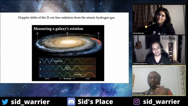 What is DARK MATTER? Learning Astrophysics - Part 3 смотреть онлайн