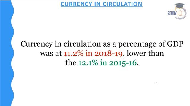 ATM cash withdrawal figure went up in last 5 years, Know the reasons behind it, Current Affairs 202 смотреть онлайн