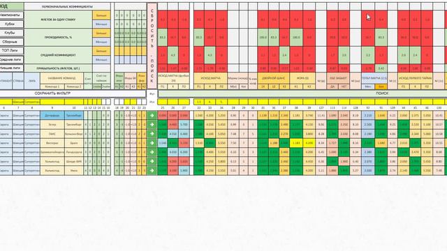 Разбор мачта - Дегерфорс - Треллеборг - 28.09.24 смотреть онлайн