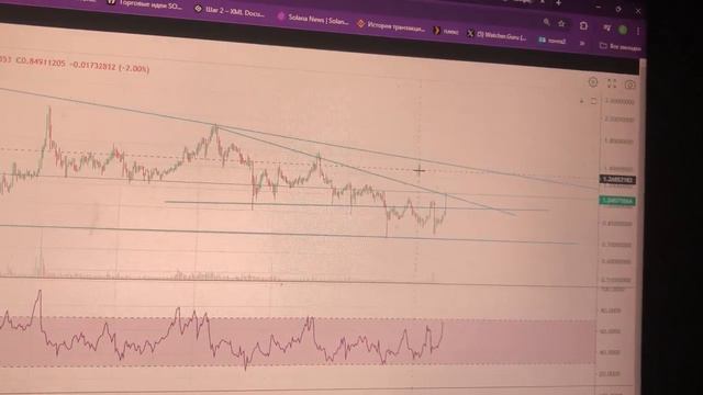Поздравления держателям TWT :)