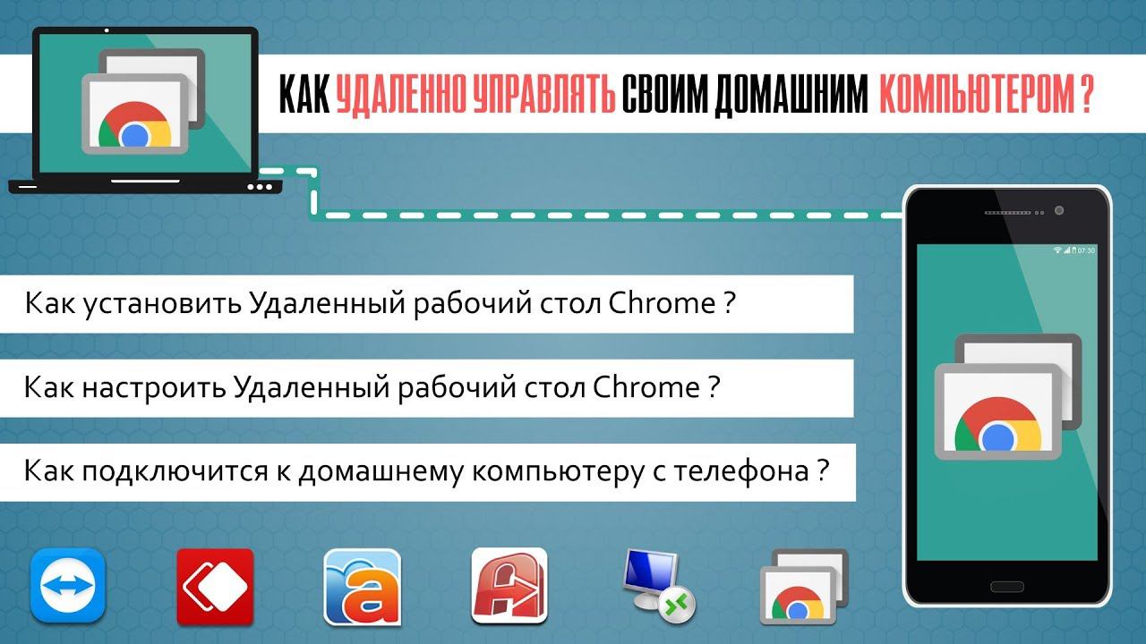 Как удаленно управлять своим домашним компьютером смотреть онлайн