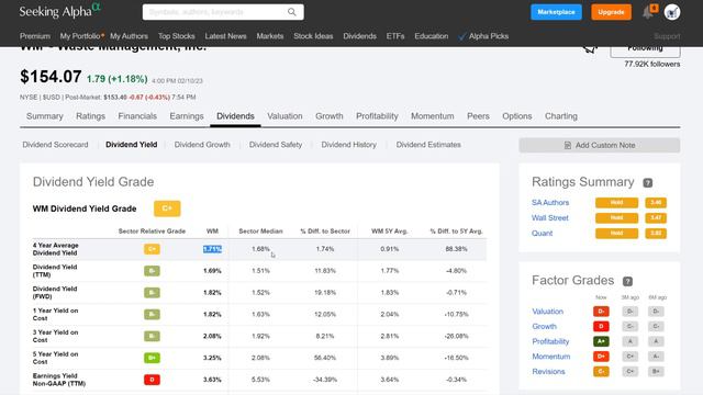 Future Dividend Aristocrat With 9% Dividend Growth