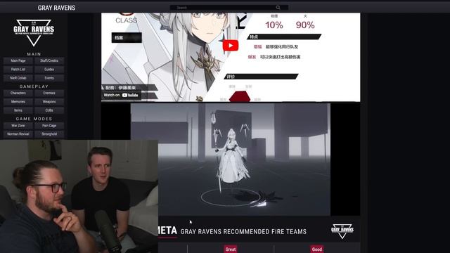 The Ultimate Punishing: Gray Raven Design Tier List Ft. The Real Anime Man?