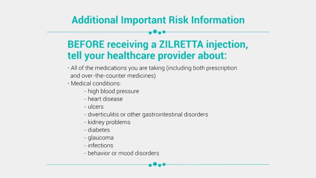 Zilretta XR | Pain Relief Institute смотреть онлайн