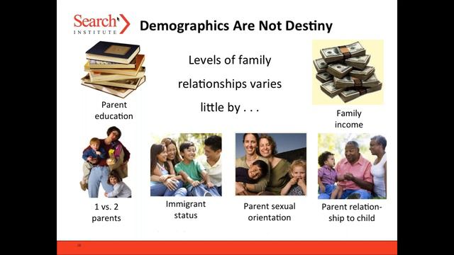 Refocusing Family Engagement: Seven Shifts for Engaging Families as Partners in Young People’s Succ смотреть онлайн