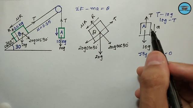 D' ALEMBERT'S PRINCIPLE| PROBLEM SOLVING #1| ENGINEERING MECHANICS смотреть онлайн