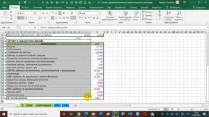 Пример составления отчета о движении денежных средств косвенным методом