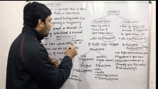 Reproduction in Organisms||Lec:5||Spore Formation|Types of Spores|Class 12th NEET смотреть онлайн