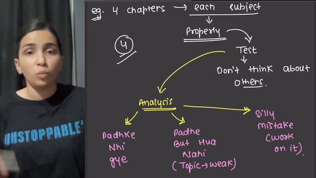 Is it still possible to score 600+ in Last 30 Days | NEET 2023. смотреть онлайн