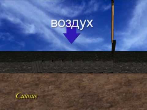 3_Две причины истощения почвы смотреть онлайн