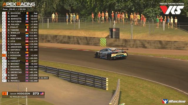 iRacing | Apex Racing League GT Trophy | Round 6 at Brands Hatch смотреть онлайн