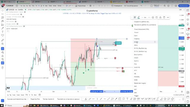 Онлайн торговля на Форекс 27.09.24 смотреть онлайн