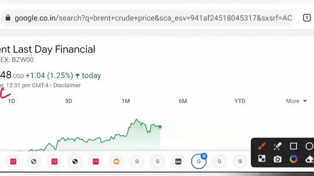 कल तयार रहना🔴 SEBI MEETING • SHARE MARKET LATEST NEWS TODAY • TOMORROW ANALYSIS • STOCK MARKET INDI смотреть онлайн