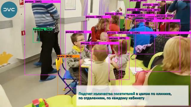 CVC для больницы смотреть онлайн