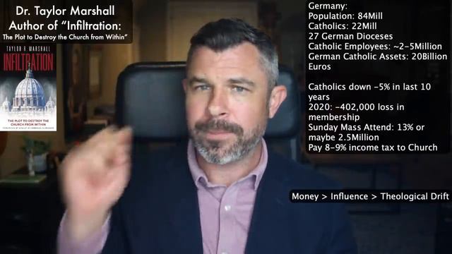 Pope Francis and the German Catholic Problem (Plus Blessings this week) смотреть онлайн