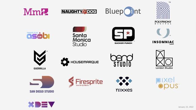 VIDEO GAME STUDIOS ACQUISITIONS - Shaping the Future of Gaming смотреть онлайн