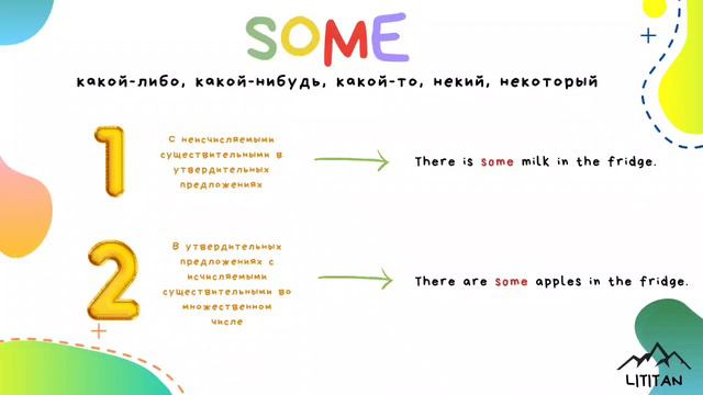 Spotligt 3 класс грамматика. Местоимения Some_any. Исчисляемые и неисчисляемые существительные