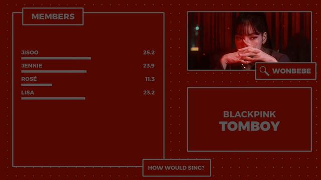 How would BLACKPINK sing 'TOMBOY' (Destiny Rogers) || Line Distribution смотреть онлайн
