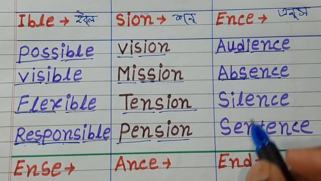 Learn English reading in an easy way || how to pronounce 'sion, ible, ence, ance, etc..|| смотреть онлайн