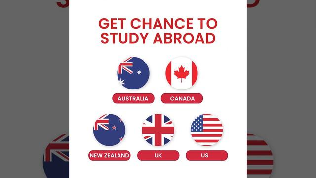 Study Square Ahmedabad Office Launching смотреть онлайн