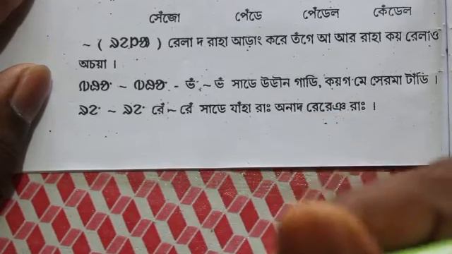 12. Learning Santali Alphabet Use of Rela_x264 смотреть онлайн