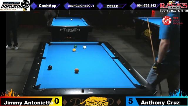 2020 Season Finale 9 Ball Bar Box Championships смотреть онлайн