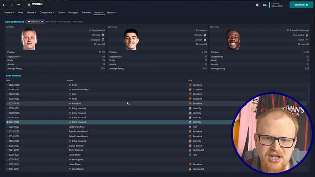 DATRO FOFANA made it BIG in SPAIN | FM23 Wonderkid 15-Year Simulation