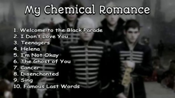 My Chemical Romance Greatest hits