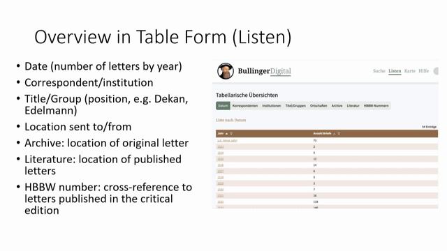 Digital Correspondence Projects for Scholars of Calvinism смотреть онлайн
