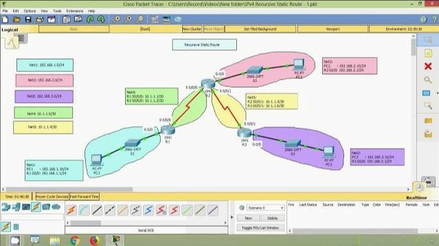How to Configure IPv4 Recursive Static Routes | CISCO Certification | Static Routing Configuration смотреть онлайн