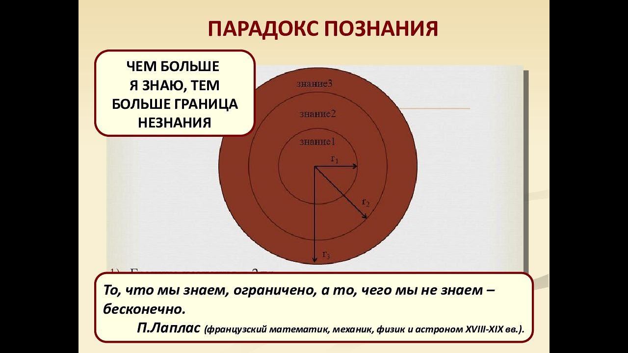 Круги познаний смотреть онлайн