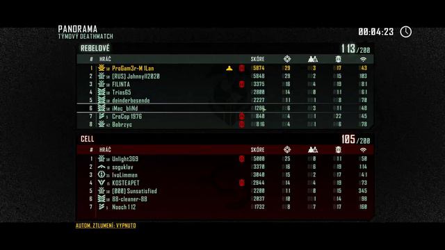 Crysis 3 Multiplayer Cell vs Rebel смотреть онлайн