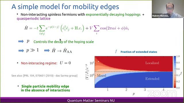 Rubem Mondaini: "MBL: When thermalization fails and how to experimentally observe it" смотреть онлайн