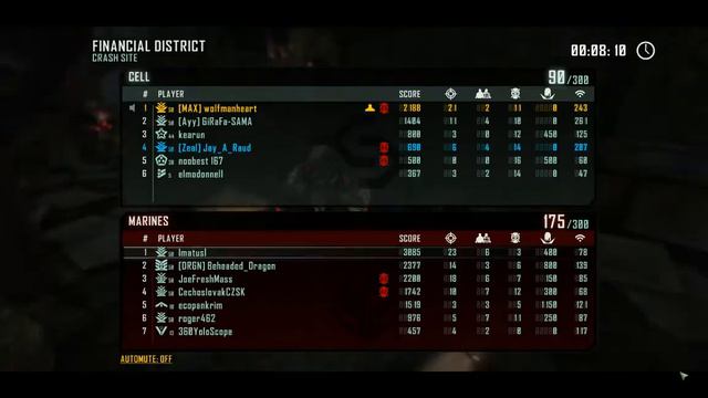 Crysis 3: 360YoloScope - Aimbot noob смотреть онлайн