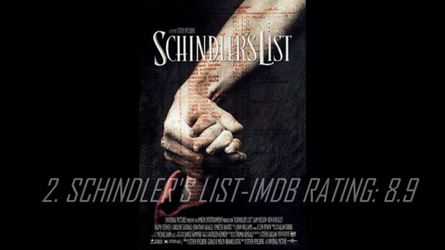 5 Top IMDB Rated Movies Banned in MALAYSIA !!| 5 out of 5 | REACTION MAMA смотреть онлайн