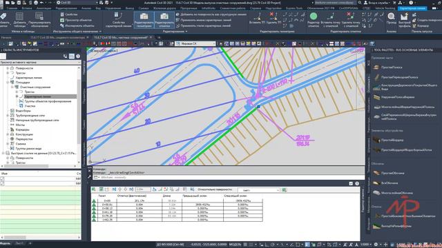 Civil 3D 2021 Создаем 3D модель по ранее запроектированному проекту