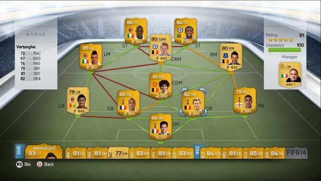 FIFA 14 | Lets Play Ultimate Team #299 - Back to the Roots? & PS3 Teambewertungen! смотреть онлайн