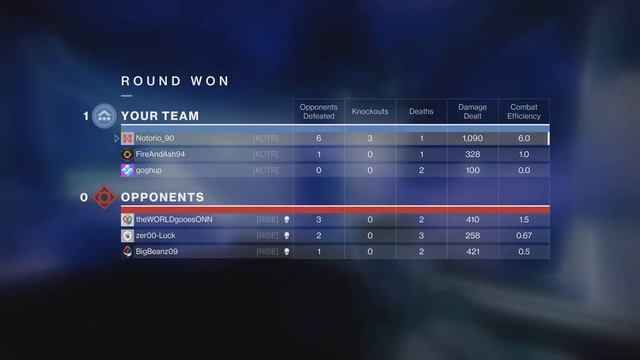 Destiny 2 Clan Comp смотреть онлайн