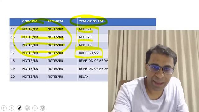 Last 7 days for NEET- PG смотреть онлайн