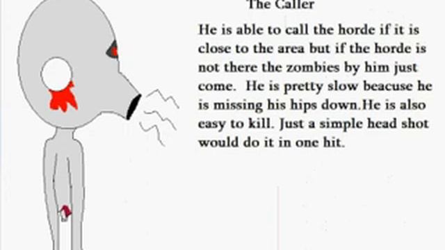 Made-Up Left 4 Dead Boss Infected смотреть онлайн