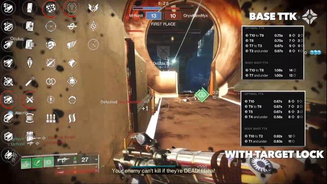 The GOD-ROLL Immortal SMG Is The BEST WEAPON EVER (PvP & PvE Guide) | Destiny 2 Season of Defiance смотреть онлайн