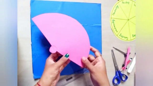 Today,tomorrow,yesterday TLM for primary school | Days of the week TLM |