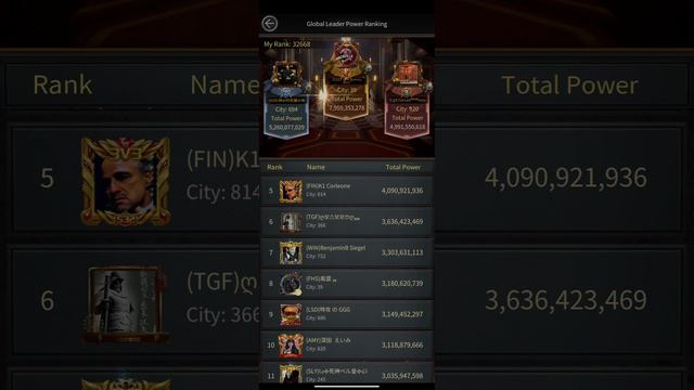 What Really Happened With K1 Corleone ? Mafia City смотреть онлайн