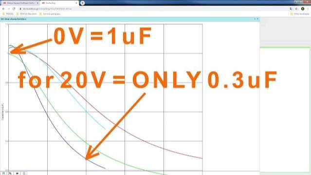 How to choose the right capacitor - comparing material, temperature, voltage and capacitance смотреть онлайн